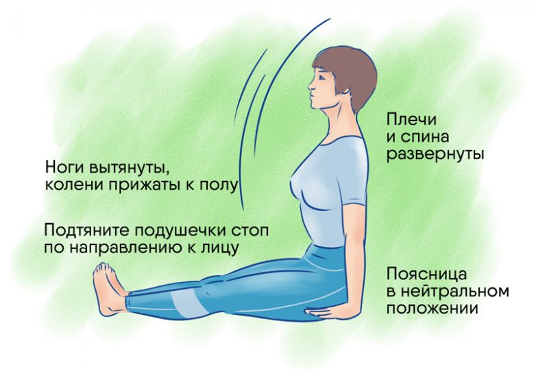 Как делать правильно наклоны Как делать правильно наклоны