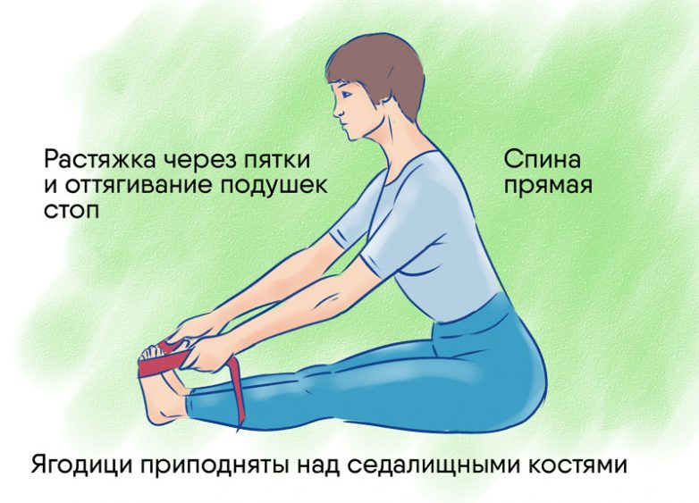 Как делать правильно наклоны Как делать правильно наклоны