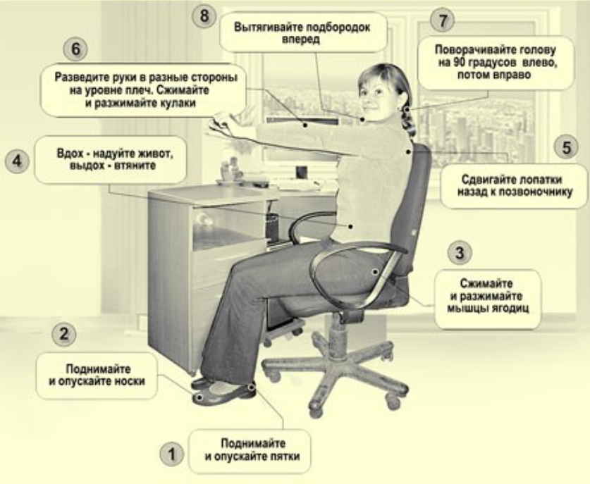 Скрытая гимнастика Воробьева Скрытая гимнастика Воробьева