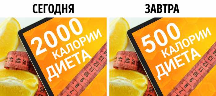 Что происходит с вашим телом, если вы практикуете голодание