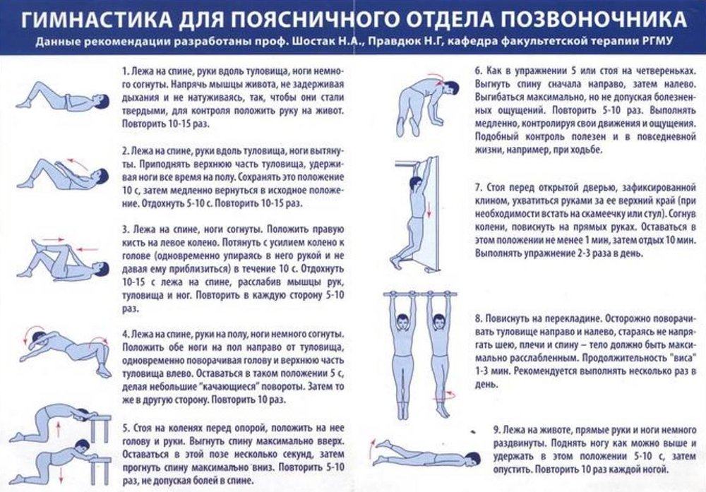 Гимнастика для поясничного отдела позвоночника Гимнастика для поясничного отдела позвоночника
