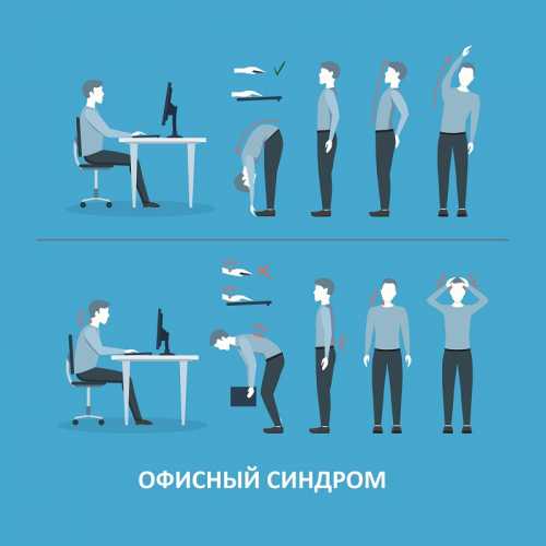 7 упражнений на растяжку, которые заменят поход к массажисту